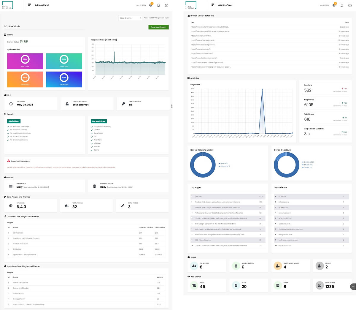 Proto wordpress security and maintenance dashboard screenshot